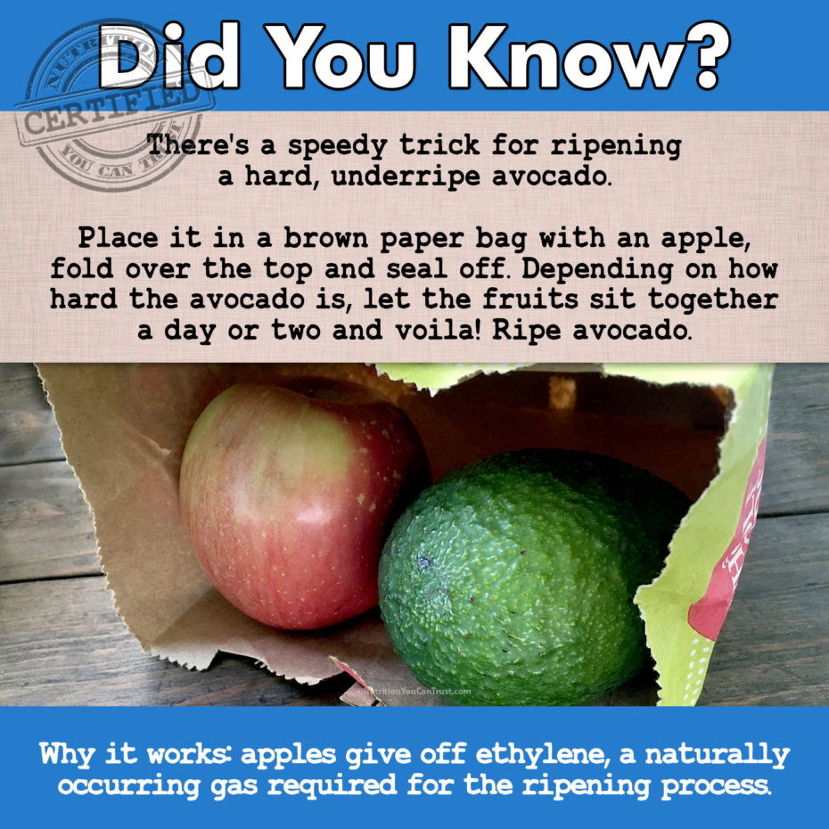 Did You Know Avocado Apple Ethylene Ripening Food Waste