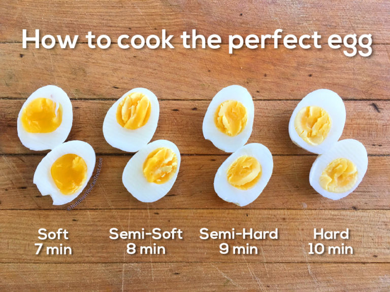 How To Cook The Perfect Soft Boiled Egg With Shells That Slide Off